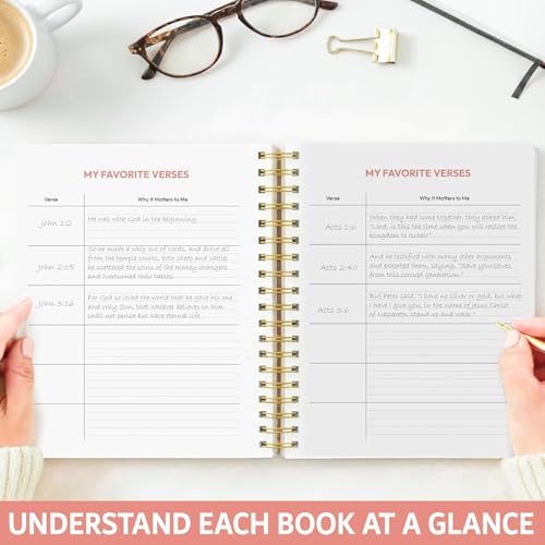 Bible Journal for Women | 52 Week Guided Bible Study & Daily Reading Plan | Spiritual Companion & Journal for Adults & Teens (Pink flower) — view 5