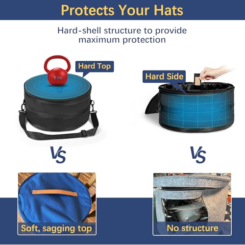 Reviews de Cajas y percheros para sombreros Top 5. 6 Imagen adicional