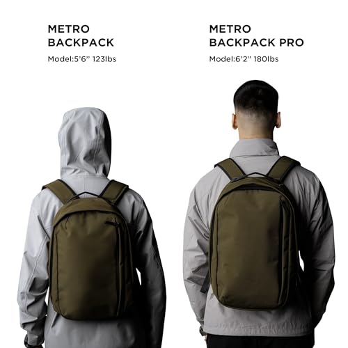 ALPAKA Metro Backpack,12L Small commuter Backpack - Fits Most 14" Laptops - Soft-touch fleece-lined device sleeve (Army Green)2