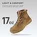 FREE SOLDIER Men's Waterproof Hiking Tactical Work Boots 6 Inches Lightweight Military Breathable Desert Boots(Brown US 9)