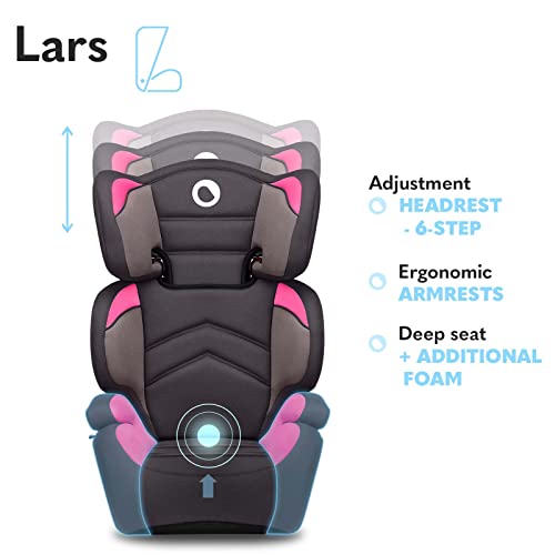 product-details