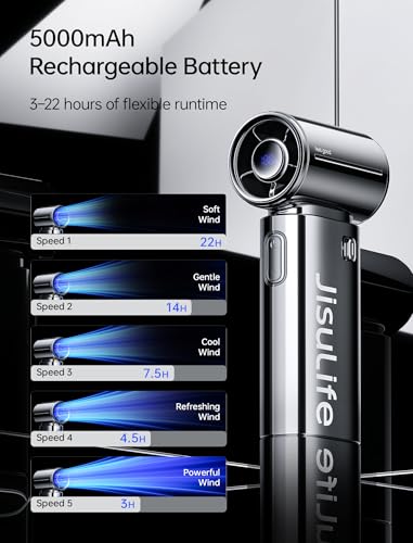 Image of JISULIFE Portable Handheld Fan, Turbo Power High Speed Air [22H Max Cooling Time], 5 Gear Wind, 5000mAh Rechargeable, Mini Pocket Design, Personal Fan for Travel Concerts Camping Makeup - Chrome