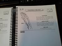 A Personal Acupuncture Handbook: Create Your Own Textbook of Acupuncture Points 0972215301 Book Cover