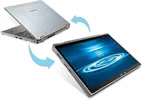 Windowsノート本体 Let's note QV1 CF-QV1 i7 512GB 16GB LTE パナソニック / Let's note QVシリーズ CF-QV1 / Core i7