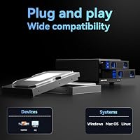 2 Bay RAID Festplattengehäuse mit Lüfter for 2.5/3.5" SATA HDD/SSD with USB A/C 3.0 Kabel, Werkzeugloses Aluminium HDD Gehäuse, DAS – Ansicht 7