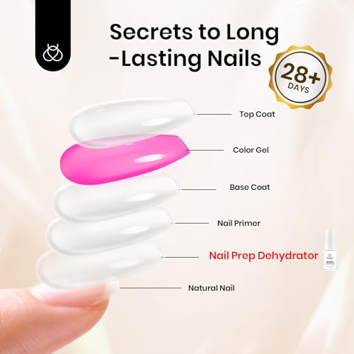 Image of Beetles 20ml Nail Dehydrator : Professional Nail Prep Acid-Free & Hema-Free Dehydrate Bond Primer for Acrylic and Gel Polish