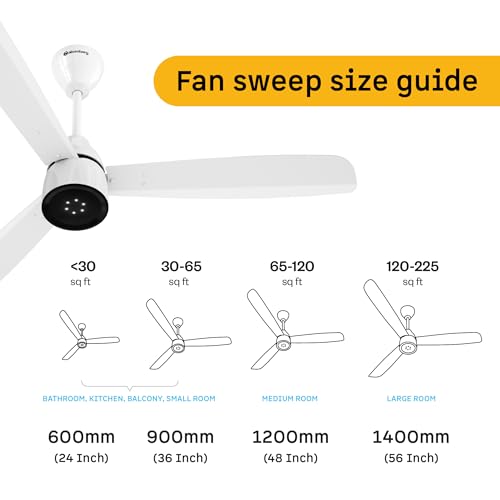 atomberg Renesa Enzel 1200mm BLDC Ceiling Fan with Remote | 5 star | Advance Air+ Technology | LED Speed Indicator | Low Noise | Sleek Design | Power Saving | 3 Year Warranty | Gloss White