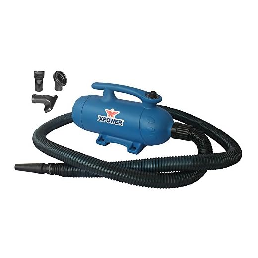 XPOWER B-25 Professional Pet Grooming Force Dryer with Dual Motors, Variable Speed Control, Energy-Efficient and Versatile and Breeds