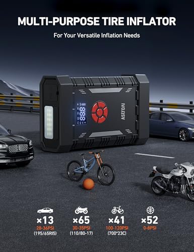 Image of AstroAl A30 Jump Starter with Air Compressor, 4000A &150PSI Portable Car Battery Jump Starter (10.0 Gas /8.0LDiesel) with Tire Inflator, 12V Battery Charger, 18W Quick Charge, Jumper Cables, Lights