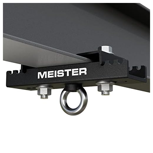 Meister Beam Clamp Hanger Mount for Boxing & MMA Heavy Bags, Suspension Straps & Ceiling Fixtures - Black - 3.5" - 5.5"