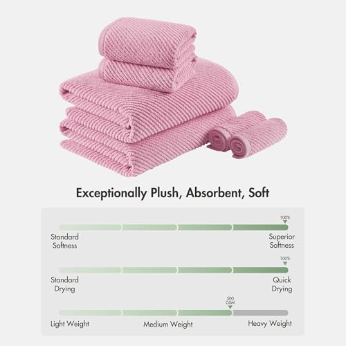 Madison Park 100% Zero Twist Cotton Bath Towel Set of 6 for Bathroom, Pink by Madison Park - Used condition - Image 8