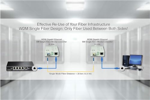 Image of Single Mode LC WDM Single Fiber Bi-Di Gigabit Media Converter - Built-in Fiber Module 20km (12.42 Miles) - to UTP Cat5e Cat6 10 /100 /1000 RJ-45 - Auto Sensing Gigabit or Fast Ethernet Speed -1 Pair