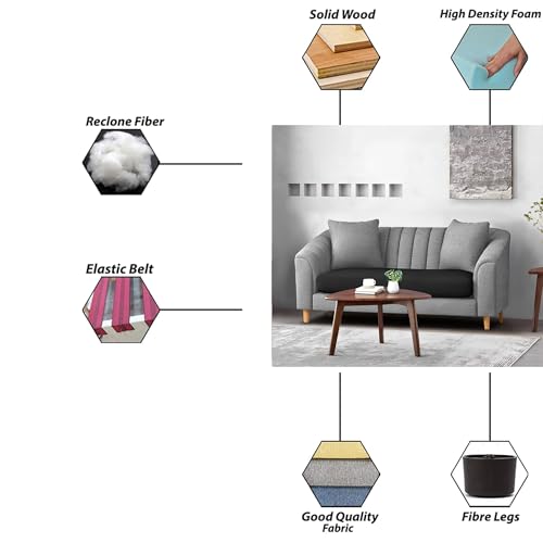 Image of Casaliving Doraldo 2 Seater Sofa Set for Living Room (Black Grey Colour) Premium Fabric Sofa