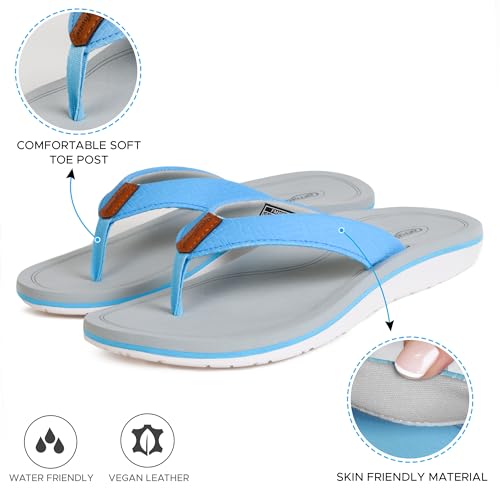 Image of AEROTHOTIC Beach Sandals for Woman Non Slip Flip Flops Quick Dry Slippers