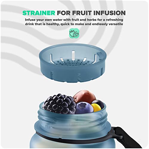 Hydro Habit - Sports Water Bottle With Time Marker Reminder - Bpa Free, Non Toxic, Smooth Fast Flow Drinking, Flip Top Leak Proof Lid, Shaker Ball And Fruit Infuser Strainer - 32 Oz 1 Liter Blue #TOP2
