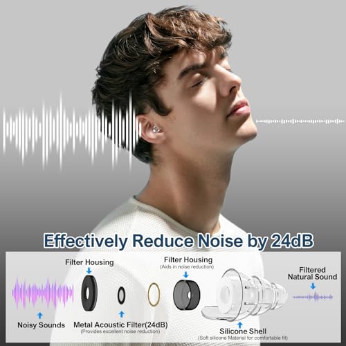 Image of YomauiYee High Fidelity Concert Earplugs for Concerts Musicians, Music Festivals, Earplugs for Noise Reduction, 24db 2 Pairs