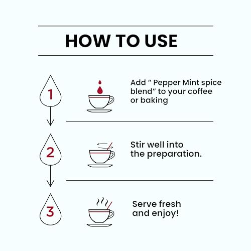 Image of Spice Drop Peppermint Extract - Up to 180 Drops Per Bottle | Tea, Coffee, Cooking, Baking, Dessert | Rich In Quality And Aroma | No Added Color or Preservative | Vegan , Pack of 1