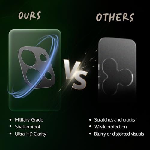 Image of Lensarmor Compatible with OnePlus Nord 6 Camera Lens Protector (1 Pack) - Premium 9H Tempered Glass, Military-Grade Protection, Ultra-Clear Transparency & Case-Friendly Design