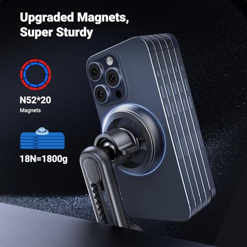 Soportes Y Tripies, Wireless Imagen adicional