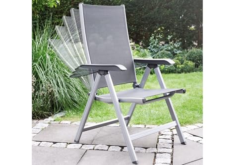 Materialien, die dem Wetter die Stirn bieten