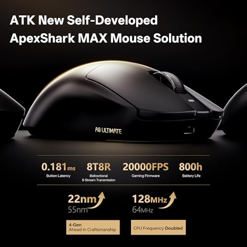 Image of ATK Dragonfly A9 Air Wireless Gaming Mouse, PAW3950 Ultra Sensor, DPI up to 42,000, 47g Lightweight, 8K Polling, 300 Hr Battery Life, 5 Programmable Buttons, Dual-Mode 2.4G /Wired - White
