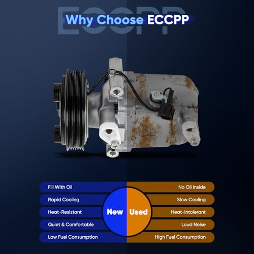Image of ECCPP AC Compressor 2005-2019 for Nissan Frontier for Suzuki Equator 2.5L | Fast Cooling A /C Compressor with Clutch