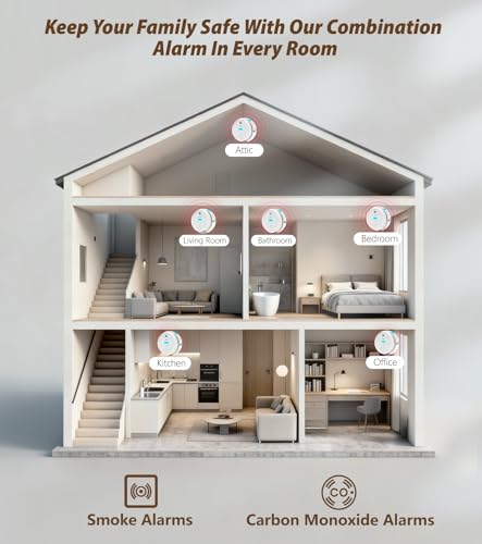 Image of Smoke and Carbon Monoxide Detector with Digital Display, 10-Year Lifespan with Replaceable Lithium Battery, Photoelectric Fire Alarm and Electrochemical CO Alarm with Test /Silence Button, 6 Pack