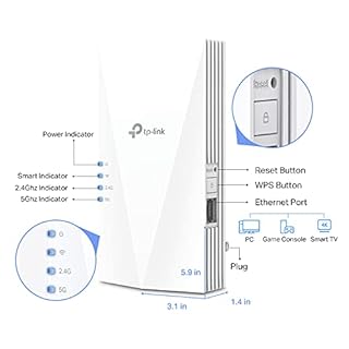 TP-Link AX1500 WiFi Extender Internet Booster(RE500X), WiFi 6 Range Extender Covers up to 1500 sq.ft and 25 Devices,Dual Band, AP Mode w/Gigabit Port, APP Setup, OneMesh Compatible