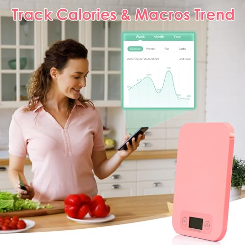 URAMAZ Smart Food Scale for Weight Loss, Digital Food Scale Grams and Ounces with Nutritional Calculator, Food Weight Scale for Diet, Keto, Macro, Calories Counting, Meal Prep 0.1oz/11lb (Pink)