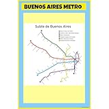 Subway Metro Public Transit Map Of Buenos Aires Metro 18x24 – Laminated Wall Map Poster for Homes, Classrooms and Offices – Vivid Colors, Easy to Read, Clean Layout
