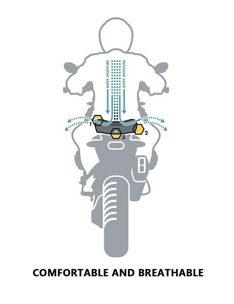 Protettiva Coprisella Accessori Moto Per HO&N&DA NC750X NC700X NC700XD NC700S NC700 NC750 NC 750 700 X Coprisedile Per Moto Antiscivolo