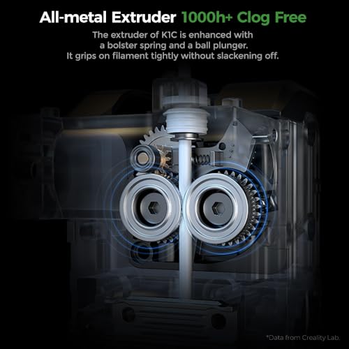 Comgrow CREALITY K1 MAX K1C 3D Printer thumb #1