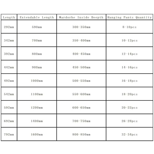 MAFAGE Ausziehbare Kleiderstange, Aluminiumlegierung Robust Verstellbarer Kleiderstange Schrank,Teleskop Hosen für SchräNke und Lagerbereiche Teleskopstange Speicherplatz (Weiß, 392mm)
