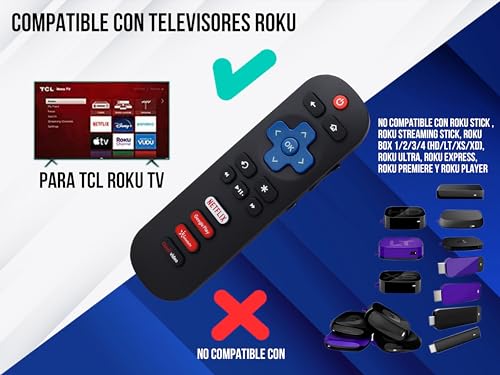Pantallas, Home Entertainment Imagen adicional
