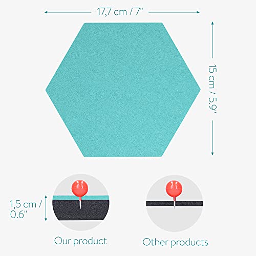 Navaris Hexagon Felt Board Tiles - Set Of 6 Notice Memo Bulletin Boards With Push Pins Pack 5.9 X 7 Inches (15 X 17.7 Cm) - Grey, Turquoise #TOP4