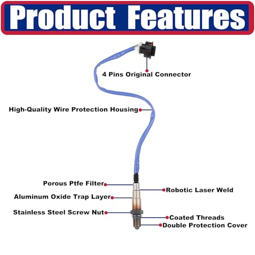 Sensor de Oxígeno Upstream & Downstream para Chevy Cruze y Otros miniatura 5