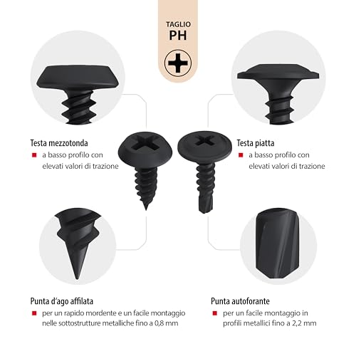 TOX Profilverbinderschrauben DRY PV 3,5 x 13 mm, Schrauben schwarz phosphatiert mit Panhead + Feingewinde, zur Verbindung von CW-Profilen oder Blechen, PH2, 1000 Stück, inkl. 1x Bit, 142883213513