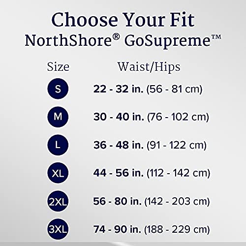 Northshore Gosupreme Pull-On Incontinence Underwear For Men And Women, 2X-Large, Case/48 (4/12S) #TOP3