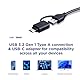 Integral 4-in-1 Speicherkartenleser, USB 3.0 & USB C Adapter für microSD, SD, Compact Flash, MS Duo/Pro - Für iPhone 15/16 Plus/Pro/Pro Max, MacBook Pro/Air, iPad, PC, Laptop, Tablet, Smartphone