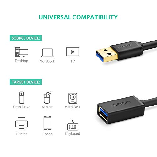 Extensor Usb 3.0 Ugreen (3 Metros) Preto - 30127