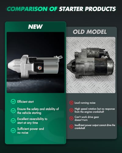 Image of SCITOO Motor Starter for SMU0498 Starters Fit for Acura for CSX 2006-2008, for Acura for TSX 2006-2014, for Honda for Accord 2006-2012, for Honda for Civic 2006-2011, for Honda for CR-V 2007-2011