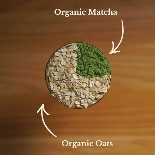 Matcha Blends For Plant-Based Milk Lattes