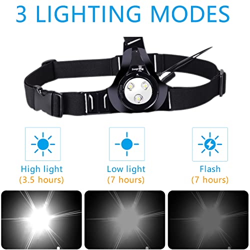 Suptig Outdoor Sports Fotografie Brust Running Light, Nacht Running Lauflicht Nacht Sports Lauflicht Connected Verwendung für Gopro Serie und Action Kamera Built-in Akku Aufladen