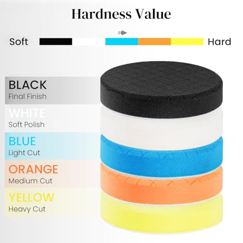 Image of Serplex 5pcs Buffing Polishing Pads for 15cm Backing Plate,Backing Plate Compound Buffing Sponge Pads Cutting Polishing Pad Kit Car Polishing&Buffing Sponge Pads Kit for Polishing and Waxing,Assorted