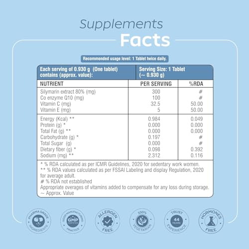 Image of Arth Liver Health Supplement | With Milk Thistle (Silymarin 600mg), CoQ10, Vitamin C & E | Helps in Fatty Liver Management & Digestion | Anti-inflammatory & Antioxidant Support | For Men & Women | 120 Veg Tablets