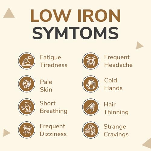 Image of Natural Iron Fish - Long-Lasting Cooking Tool to Boost Dietary Iron - Safe Supplement Alternative with 5-Year Supply