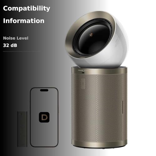 Dreame Air Purifier in Living Room