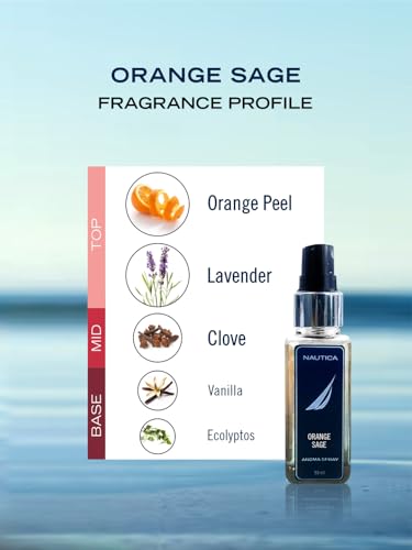 Image of NAUTICA Luxury Car Fragrance Spray with Hanging Tag Card | Orange sage | 50ml premium Car Air Freshener | 300+ Sprays | Long Lasting Car Freshener | Car Odour Remover