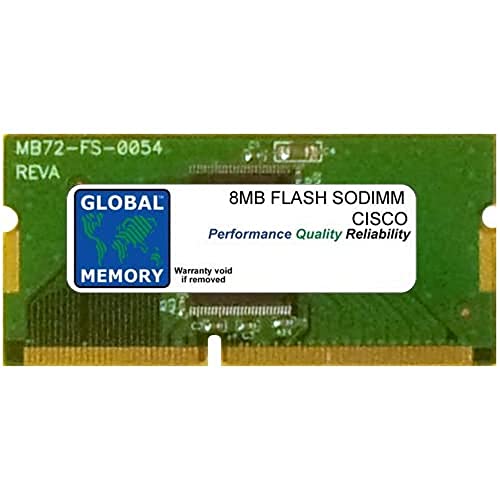 RAM Flash SODIMM 8Mo booste le stockage des routeurs Cisco 871 et 877 ADSL