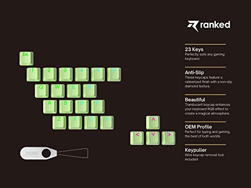 Ranked Rubber Keycap Set, Pistachio, 23 Keys - Image 2